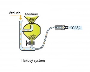 Operating-Principles-2-300x239 - kopie